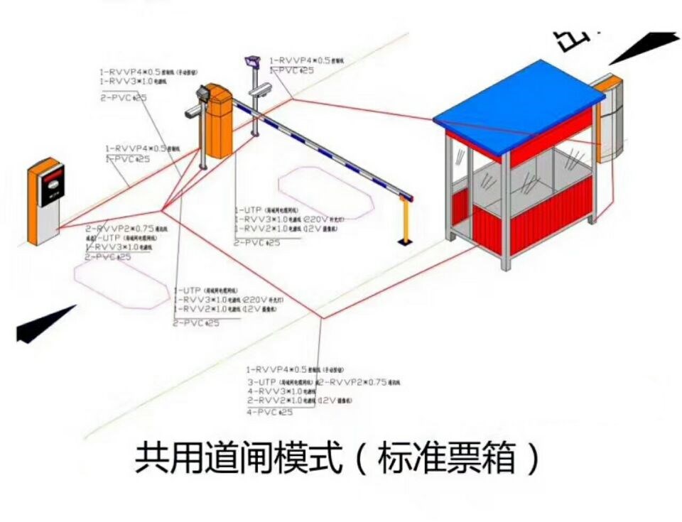 天津东丽区单通道模式停车系统