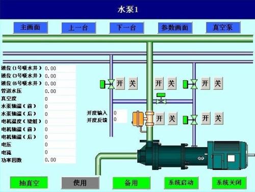 天津东丽区水泵自动控制系统八号